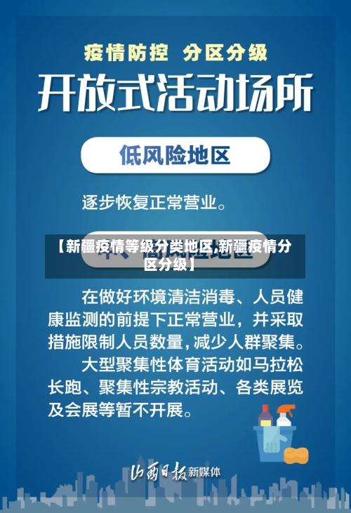 【新疆疫情等级分类地区,新疆疫情分区分级】