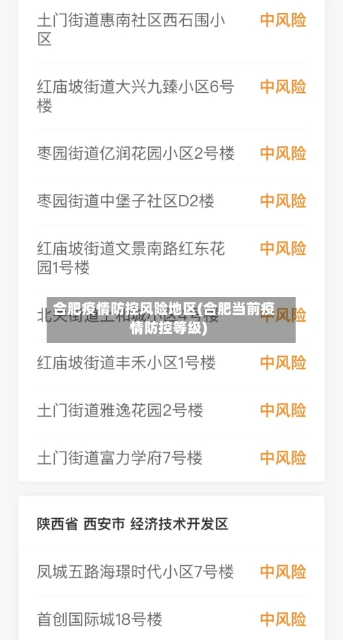 合肥疫情防控风险地区(合肥当前疫情防控等级)