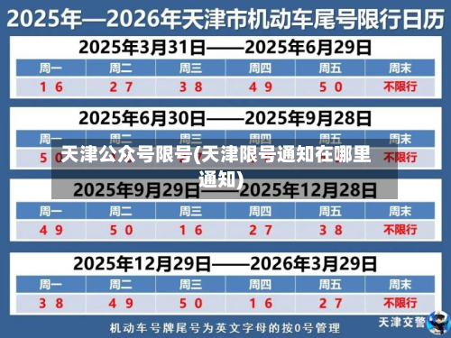 天津公众号限号(天津限号通知在哪里通知)