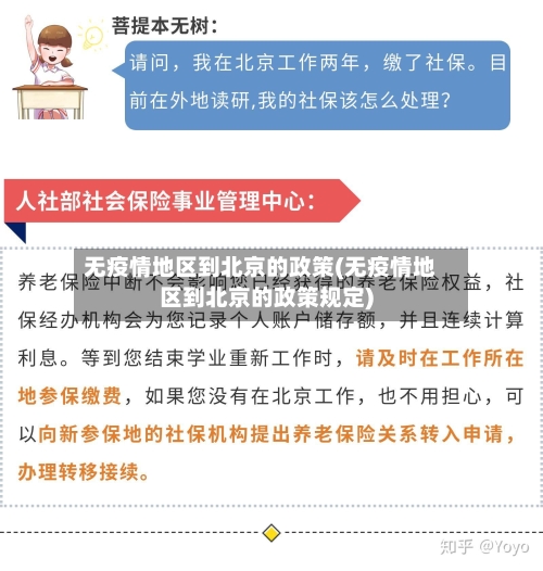 无疫情地区到北京的政策(无疫情地区到北京的政策规定)