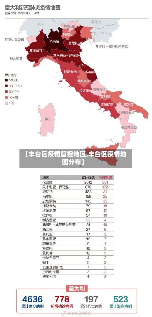 【丰台区疫情管控地区,丰台区疫情地图分布】