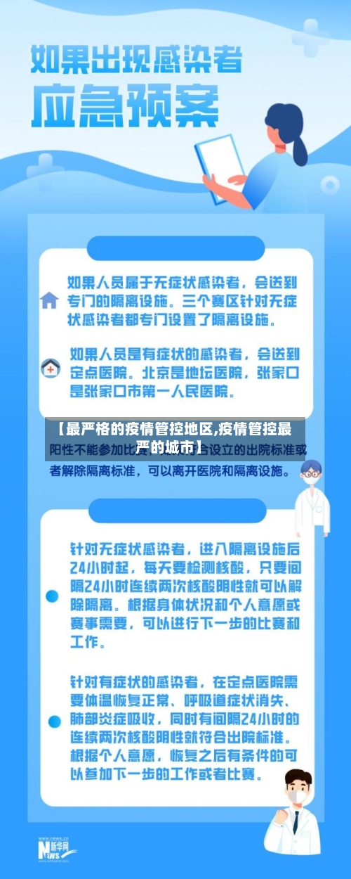 【最严格的疫情管控地区,疫情管控最严的城市】