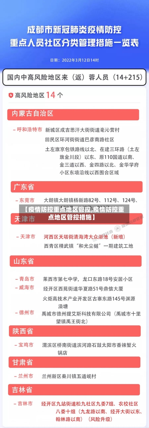【疫情防控重点地区管控,疫情防控重点地区管控措施】