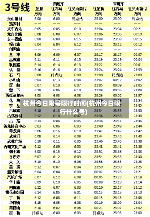 杭州今日限号限行时间(杭州今日限行什么号)