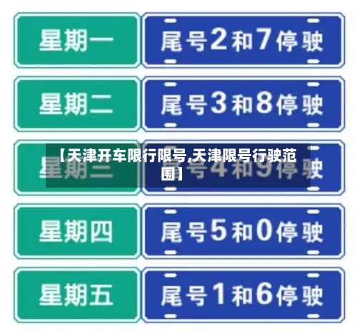 【天津开车限行限号,天津限号行驶范围】