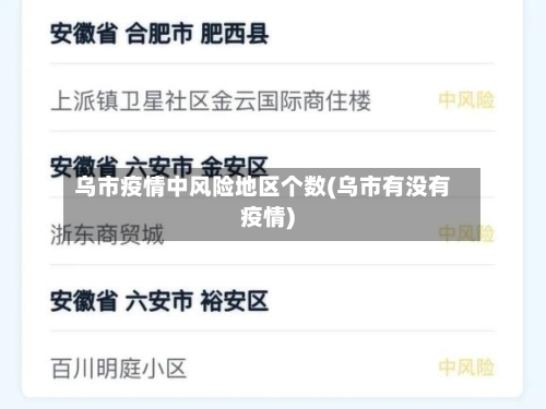 乌市疫情中风险地区个数(乌市有没有疫情)