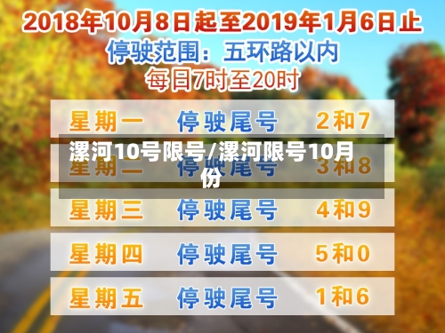 漯河10号限号/漯河限号10月份