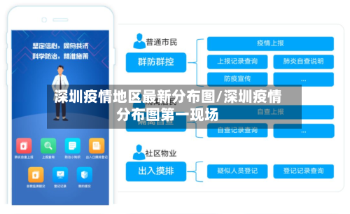 深圳疫情地区最新分布图/深圳疫情分布图第一现场