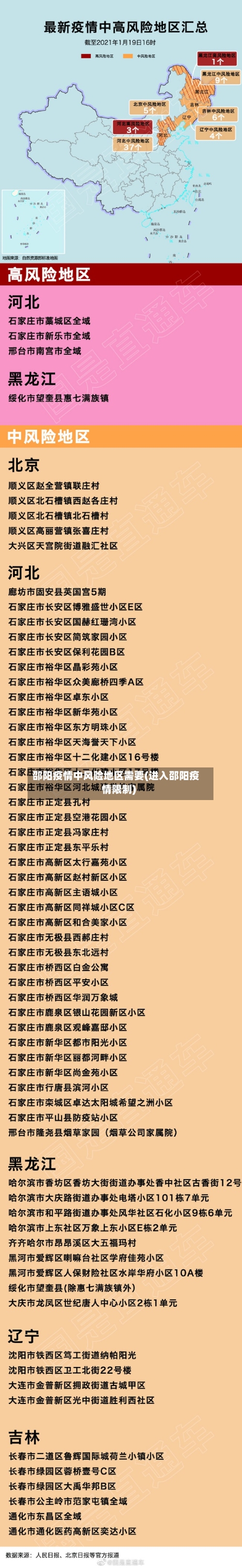 邵阳疫情中风险地区需要(进入邵阳疫情限制)
