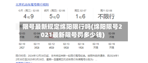 限号最新规定绵阳限行吗(绵阳限号2021最新限号罚多少钱)