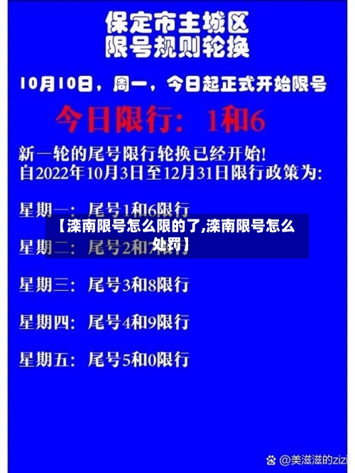 【滦南限号怎么限的了,滦南限号怎么处罚】