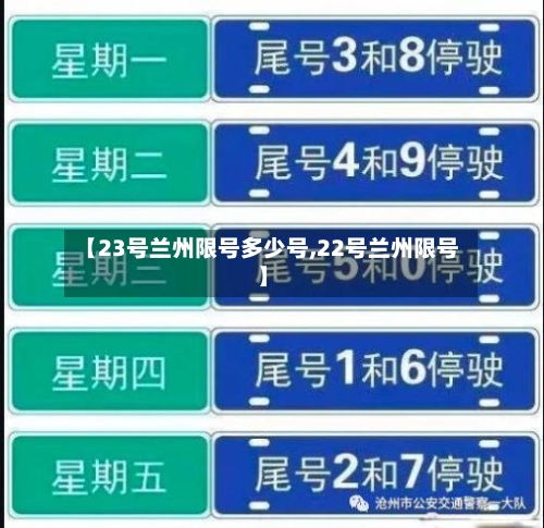 【23号兰州限号多少号,22号兰州限号】