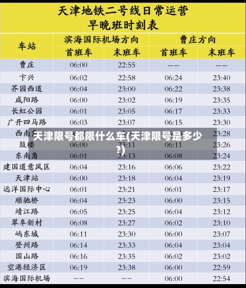 天津限号都限什么车(天津限号是多少?)