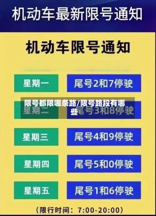 限号都限哪条路/限号路段有哪些
