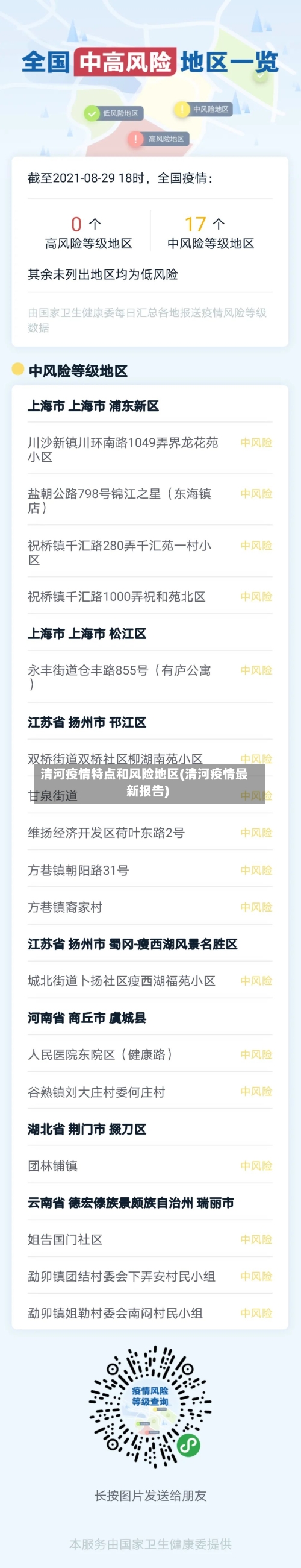 清河疫情特点和风险地区(清河疫情最新报告)