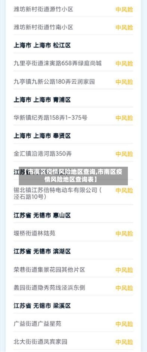 【市南区疫情风险地区查询,市南区疫情风险地区查询表】