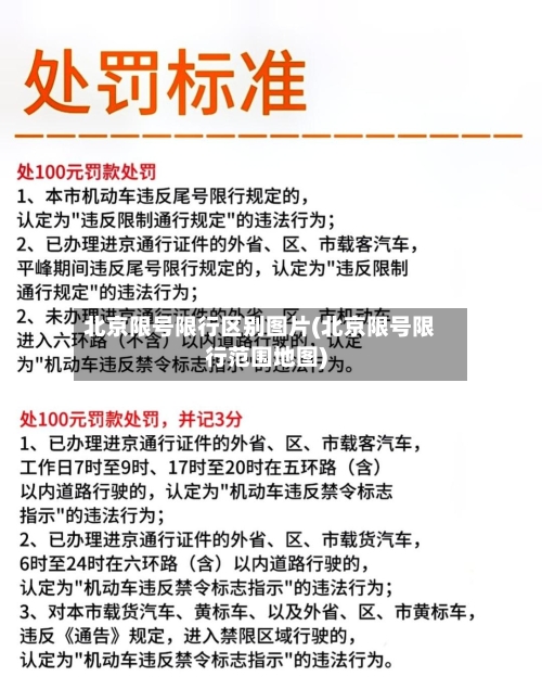 北京限号限行区别图片(北京限号限行范围地图)