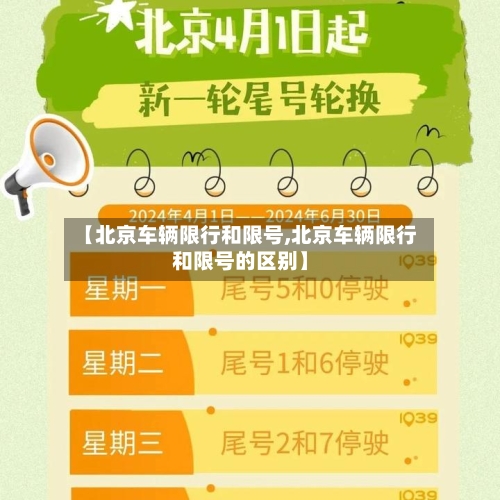 【北京车辆限行和限号,北京车辆限行和限号的区别】