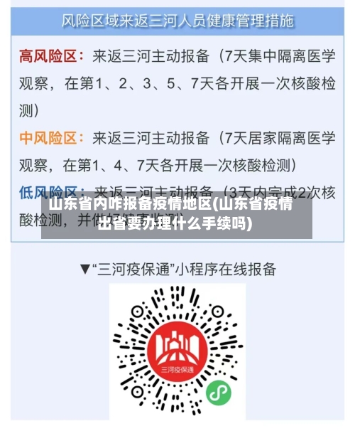 山东省内咋报备疫情地区(山东省疫情出省要办理什么手续吗)