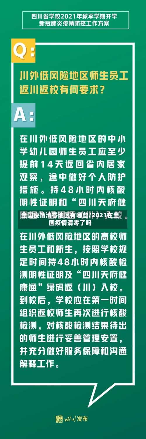 全国疫情清零地区有哪些/2021在全国疫情清零了吗