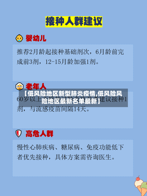 【低风险地区新型肺炎疫情,低风险风险地区最新名单最新】