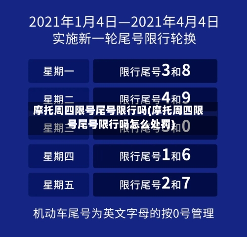 摩托周四限号尾号限行吗(摩托周四限号尾号限行吗怎么处罚)