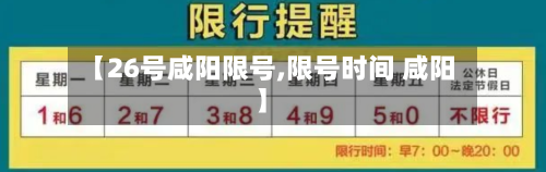 【26号咸阳限号,限号时间 咸阳】