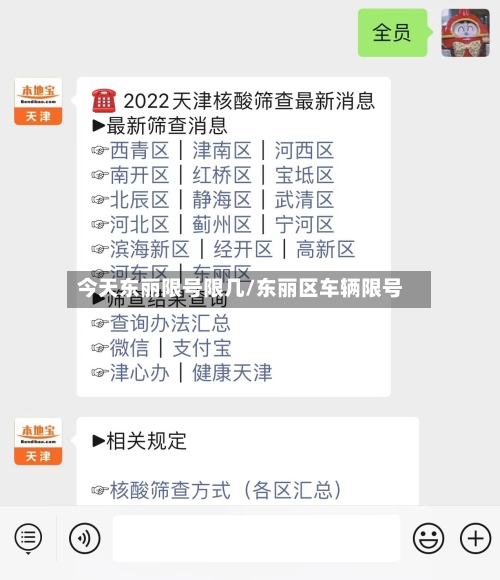 今天东丽限号限几/东丽区车辆限号