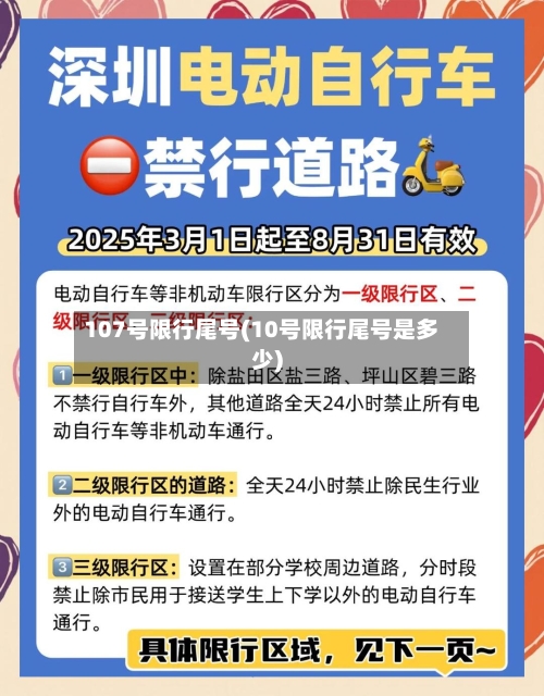 107号限行尾号(10号限行尾号是多少)