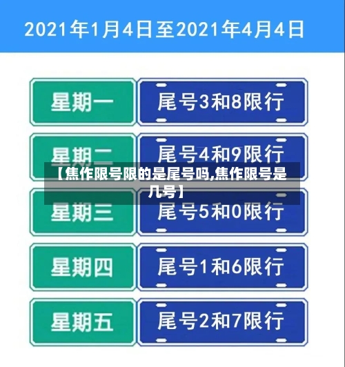 【焦作限号限的是尾号吗,焦作限号是几号】