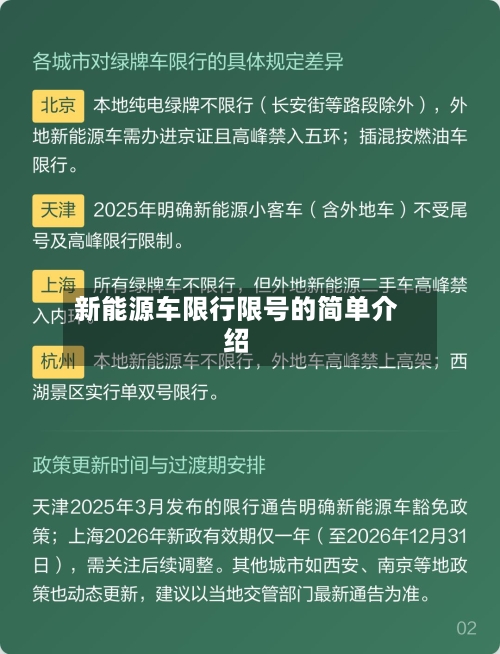 新能源车限行限号的简单介绍
