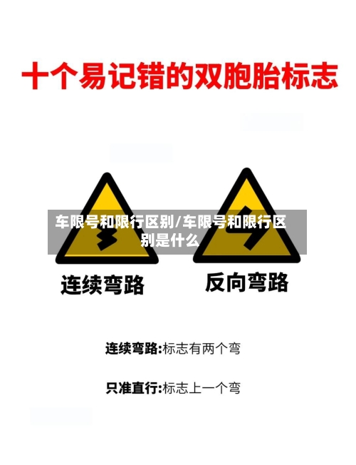 车限号和限行区别/车限号和限行区别是什么