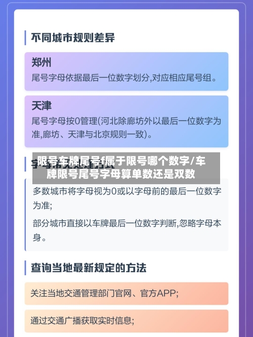 限号车牌尾号f属于限号哪个数字/车牌限号尾号字母算单数还是双数