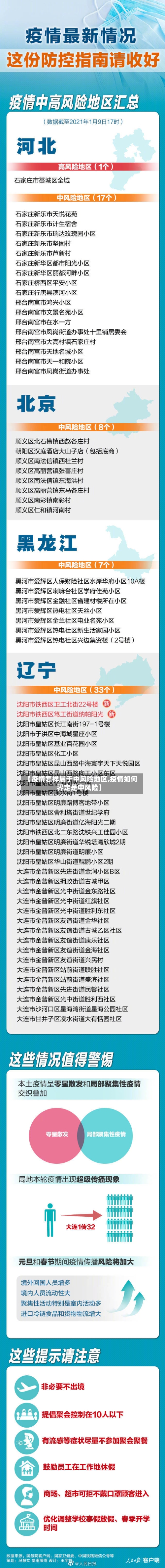 【疫情怎样属于中风险地区,疫情如何界定是中风险】