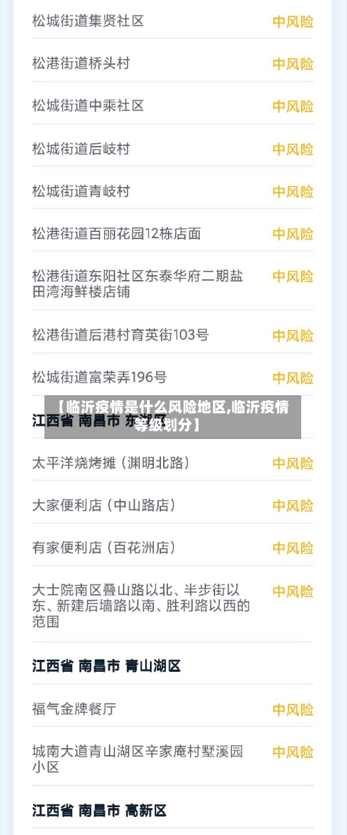 【临沂疫情是什么风险地区,临沂疫情等级划分】