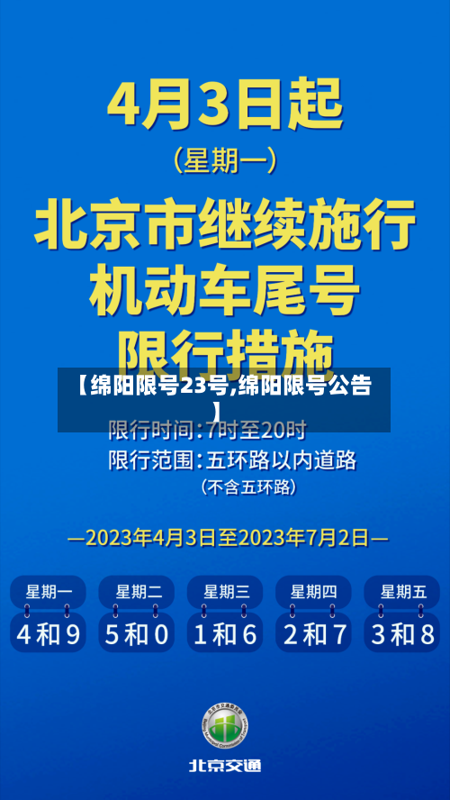 【绵阳限号23号,绵阳限号公告】