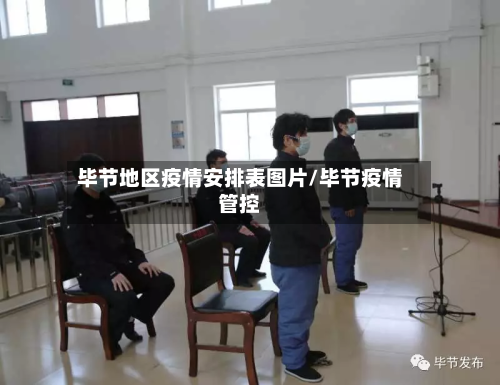 毕节地区疫情安排表图片/毕节疫情管控