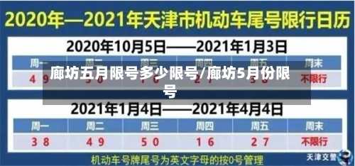 廊坊五月限号多少限号/廊坊5月份限号