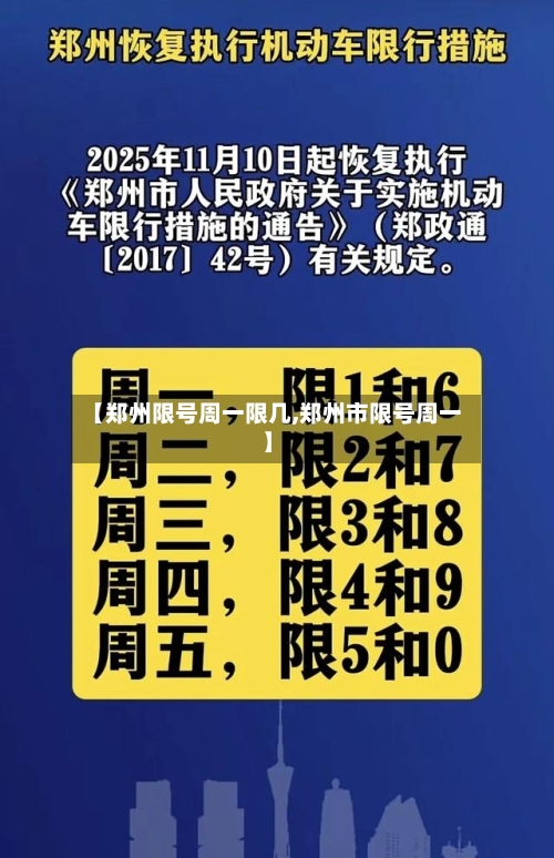 【郑州限号周一限几,郑州市限号周一】