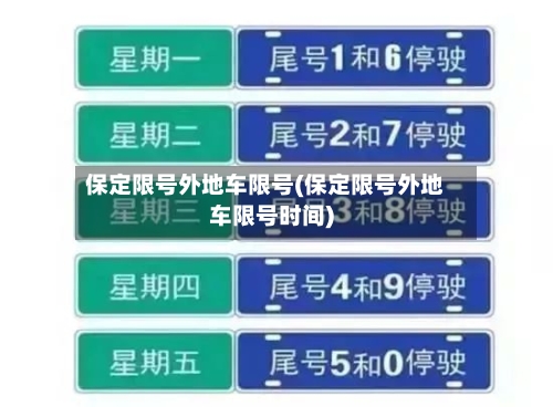 保定限号外地车限号(保定限号外地车限号时间)