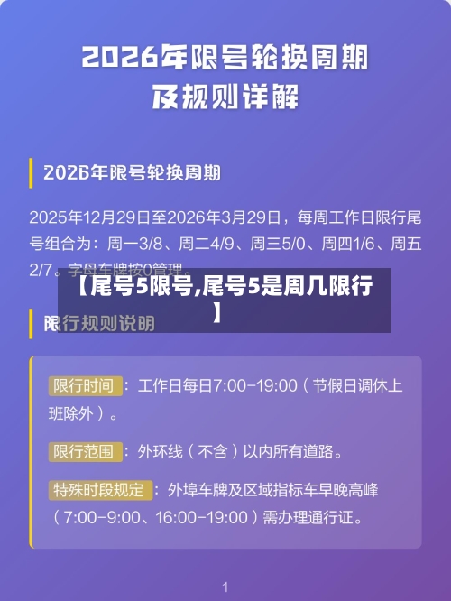 【尾号5限号,尾号5是周几限行】
