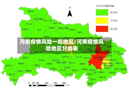 河南疫情风险一般地区/河南疫情风险地区分类表