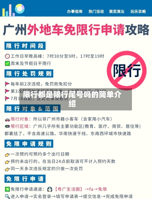 限行都是限行尾号吗的简单介绍