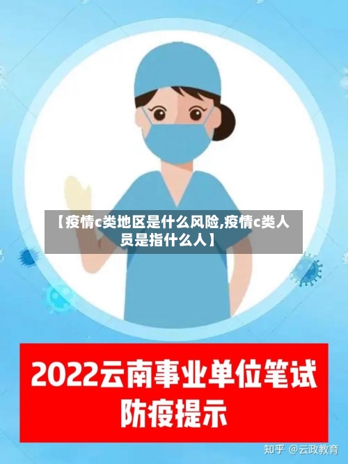 【疫情c类地区是什么风险,疫情c类人员是指什么人】
