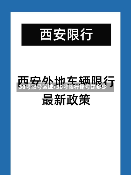 30号限号区域/30号限行尾号是多少