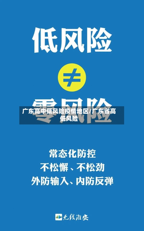 广东高中低风险疫情地区/广东省高低风险