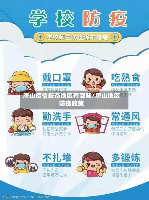 唐山疫情报备地区有哪些/唐山地区防疫政策