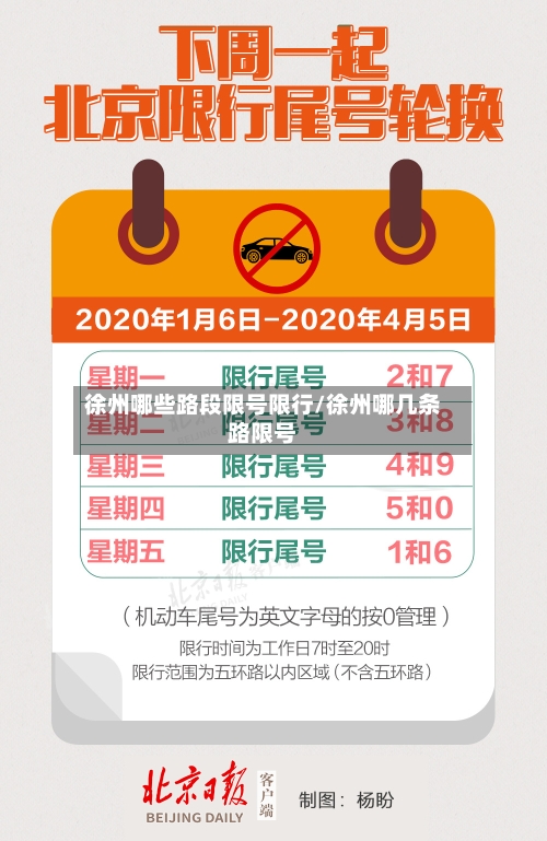 徐州哪些路段限号限行/徐州哪几条路限号
