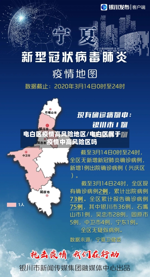 电白区疫情高风险地区/电白区属于疫情中高风险区吗