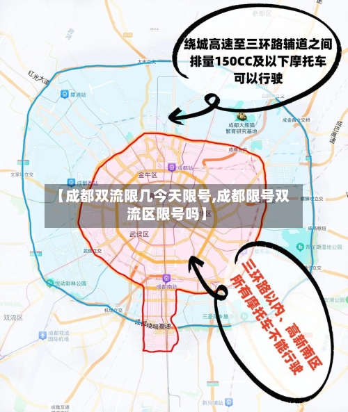 【成都双流限几今天限号,成都限号双流区限号吗】